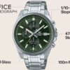 ED586-infographic Casio Edifice Green Dial Chronograph ED586 – Men's